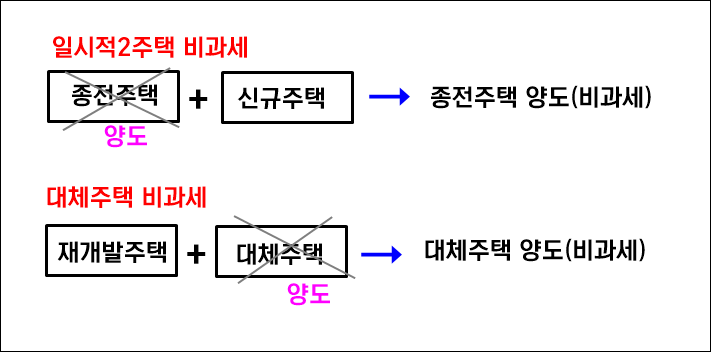 6b07e3309d018911f9659ebe7010da7e_1729321281_38.PNG