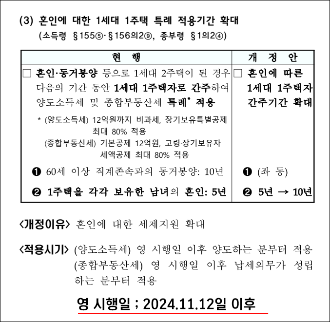 78d50896fbe8d8348d5680b9e26cc035_1731907410_18.png