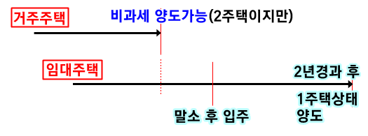 ad041967059874fb0720c023fcee2463_1742651731_56.PNG